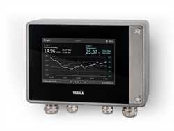 Vaisala Indigo 500 Series  Transmitter